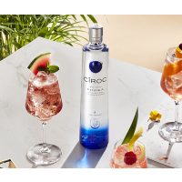 CIROC